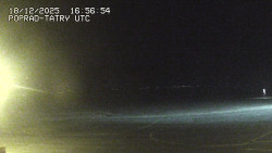 Panorama Výsokých Tater