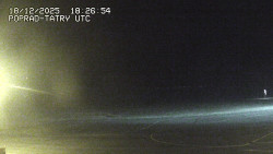 Panorama Výsokých Tater