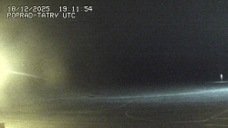 Panorama Výsokých Tater