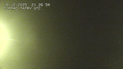 Panorama Výsokých Tater