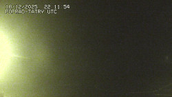 Panorama Výsokých Tater