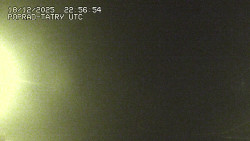 Panorama Výsokých Tater