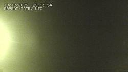 Panorama Výsokých Tater