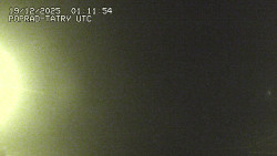 Panorama Výsokých Tater