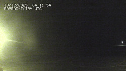 Panorama Výsokých Tater