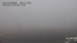 Panorama Výsokých Tater