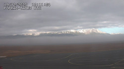 Panorama Výsokých Tater