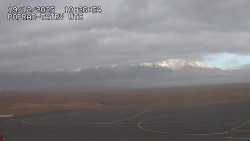 Panorama Výsokých Tater