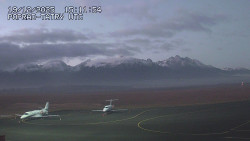 Panorama Výsokých Tater