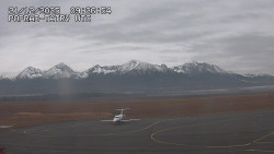 Panorama Výsokých Tater