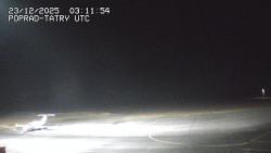 Panorama Výsokých Tater