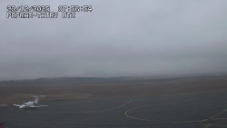 Panorama Výsokých Tater