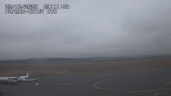 Panorama Výsokých Tater