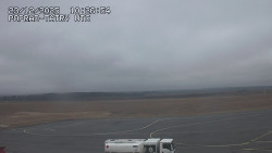 Panorama Výsokých Tater