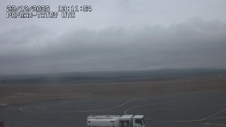 Panorama Výsokých Tater