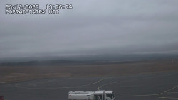 Panorama Výsokých Tater