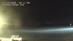 Panorama Výsokých Tater