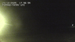 Panorama Výsokých Tater