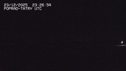 Panorama Výsokých Tater