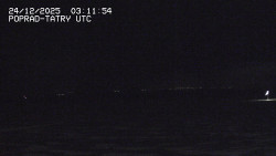 Panorama Výsokých Tater