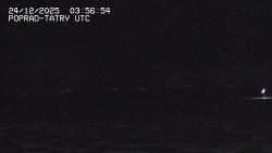 Panorama Výsokých Tater