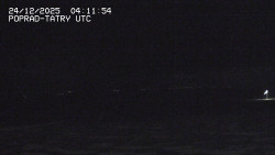 Panorama Výsokých Tater