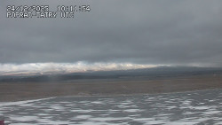 Panorama Výsokých Tater