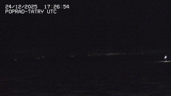 Panorama Výsokých Tater