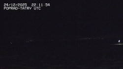 Panorama Výsokých Tater