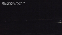 Panorama Výsokých Tater