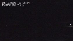 Panorama Výsokých Tater