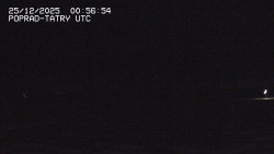 Panorama Výsokých Tater