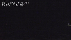 Panorama Výsokých Tater