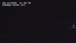 Panorama Výsokých Tater