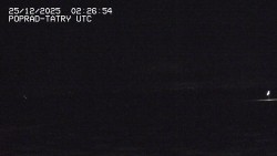 Panorama Výsokých Tater