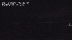 Panorama Výsokých Tater