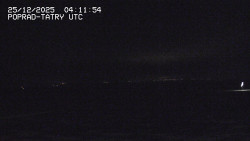 Panorama Výsokých Tater