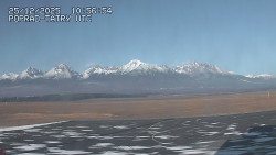 Panorama Výsokých Tater