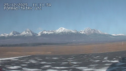 Panorama Výsokých Tater