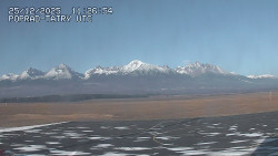 Panorama Výsokých Tater