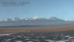 Panorama Výsokých Tater