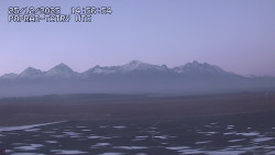 Panorama Výsokých Tater