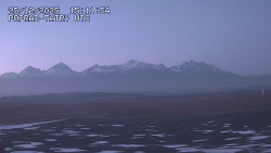 Panorama Výsokých Tater