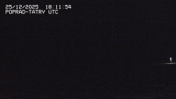 Panorama Výsokých Tater