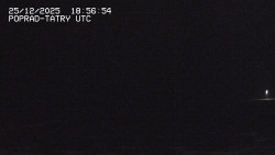 Panorama Výsokých Tater