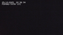 Panorama Výsokých Tater