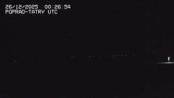 Panorama Výsokých Tater