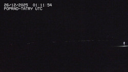 Panorama Výsokých Tater