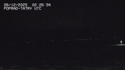 Panorama Výsokých Tater