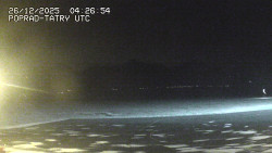 Panorama Výsokých Tater